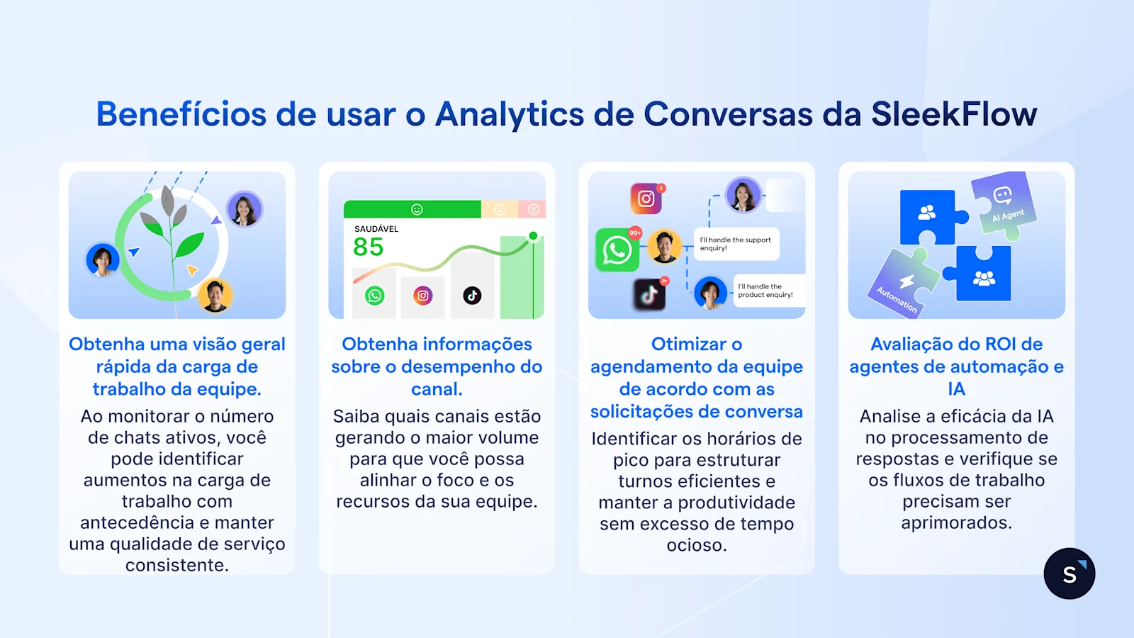 PT-BR conversation analytics 8