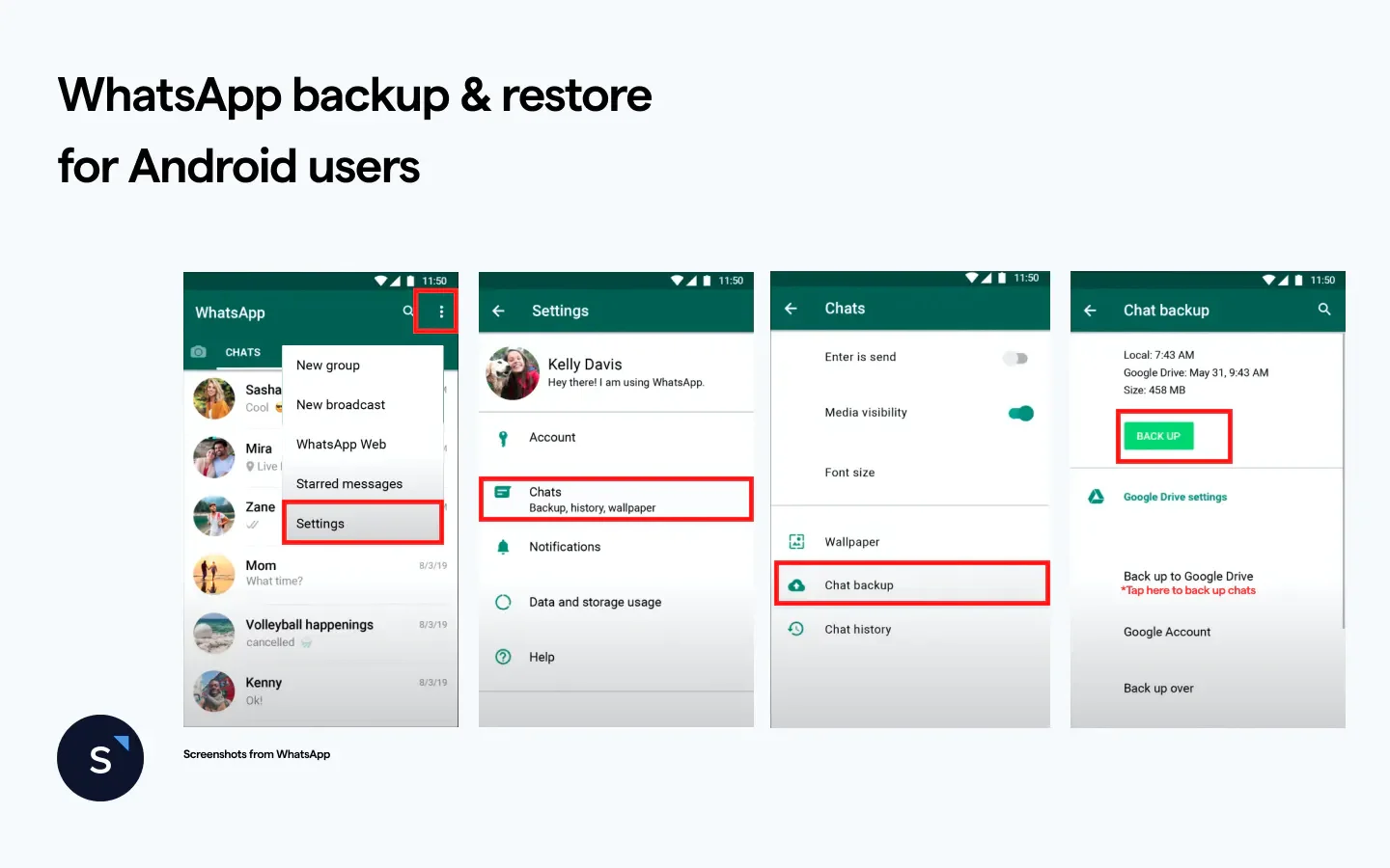 Backup de conversas do WhatsApp para Android
