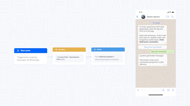 Flow Builder untuk omnichannel chatbot dan otomatisasi
