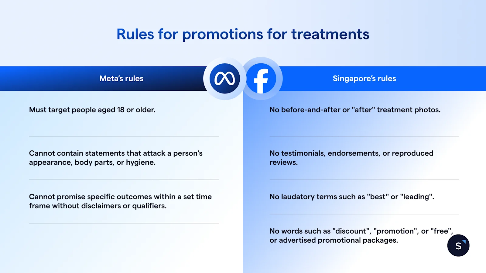 Meta and local rules you have to adhere to for treatment promotions