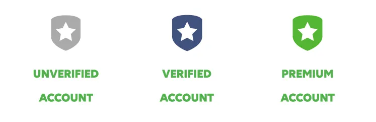 LINE business account types