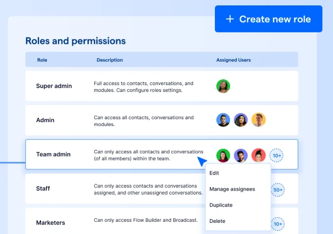 role based access control