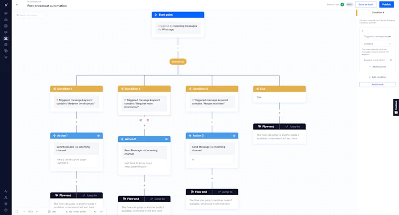 How to make WhatsApp chat flows for business conversations