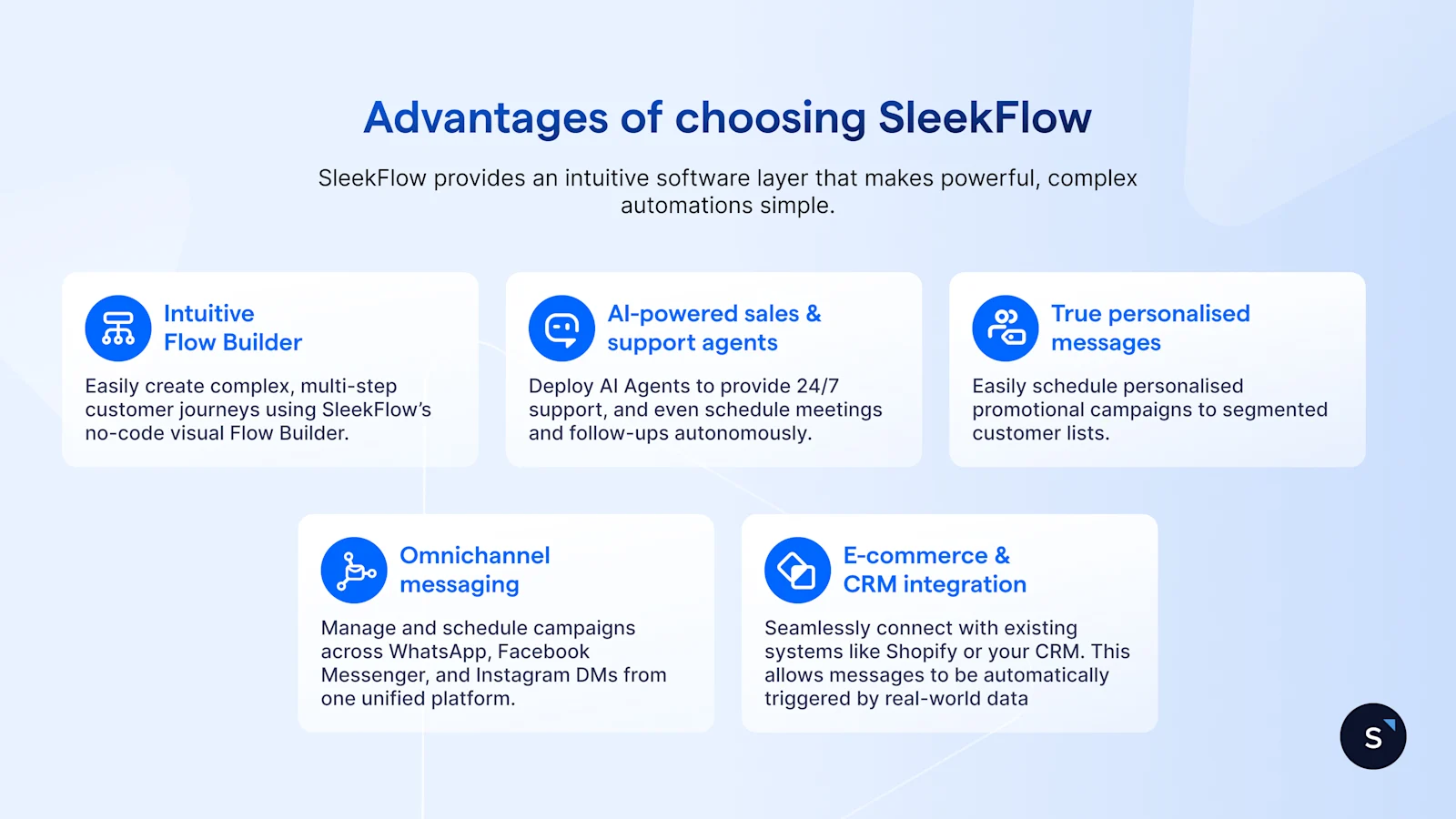 Advantages on using SleekFlow for your WhatsApp schedule message needs