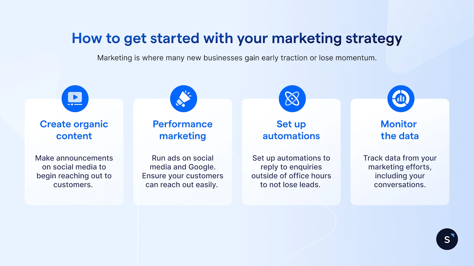 How to get started with your marketing strategy