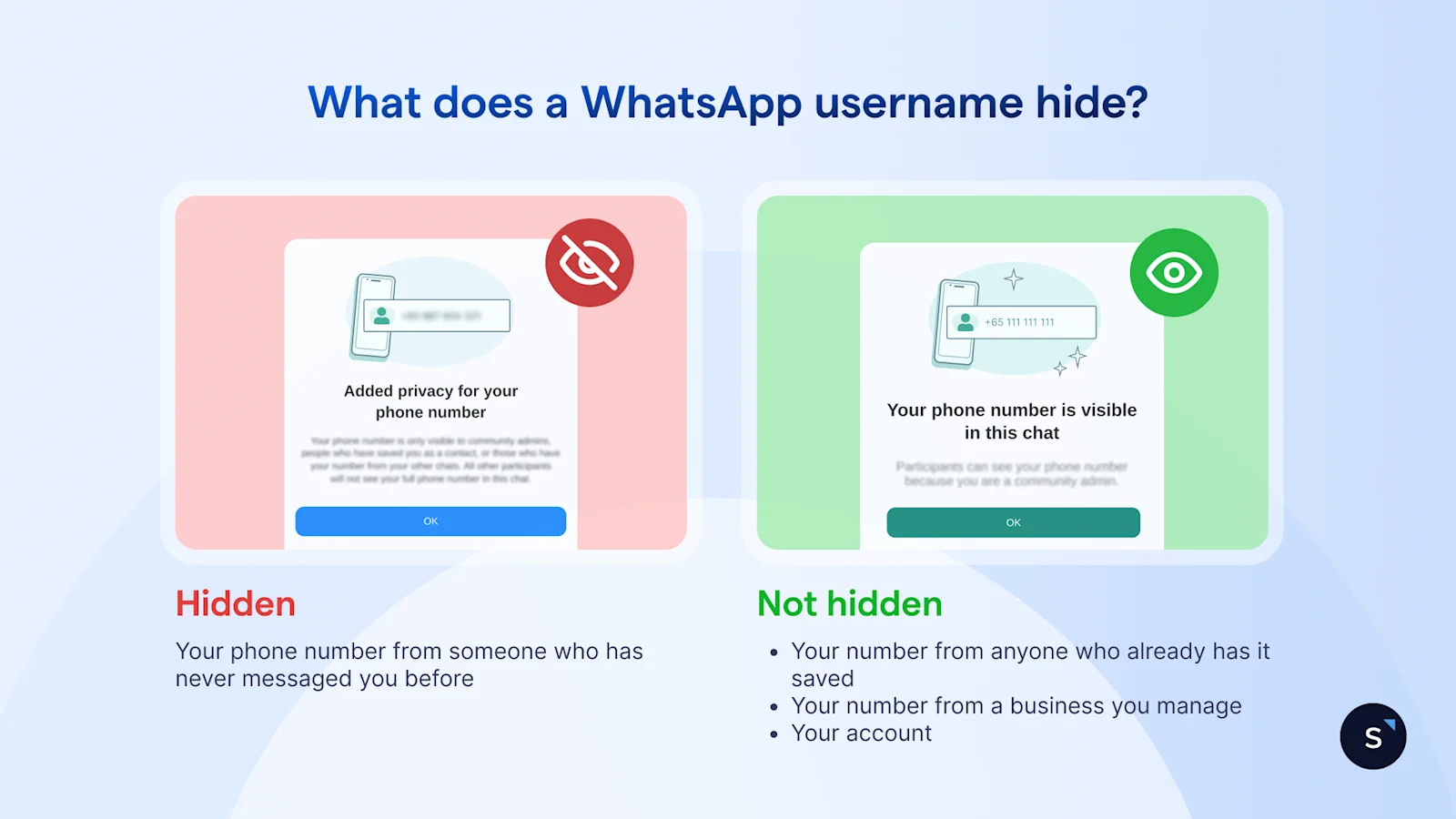 what a whatsapp username hides