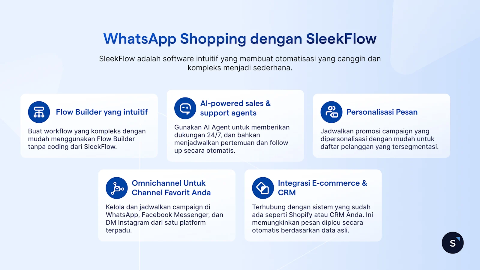 Memaksimalkan WhatsApp Shopping dengan fitur fitur terbaik dari SleekFlow