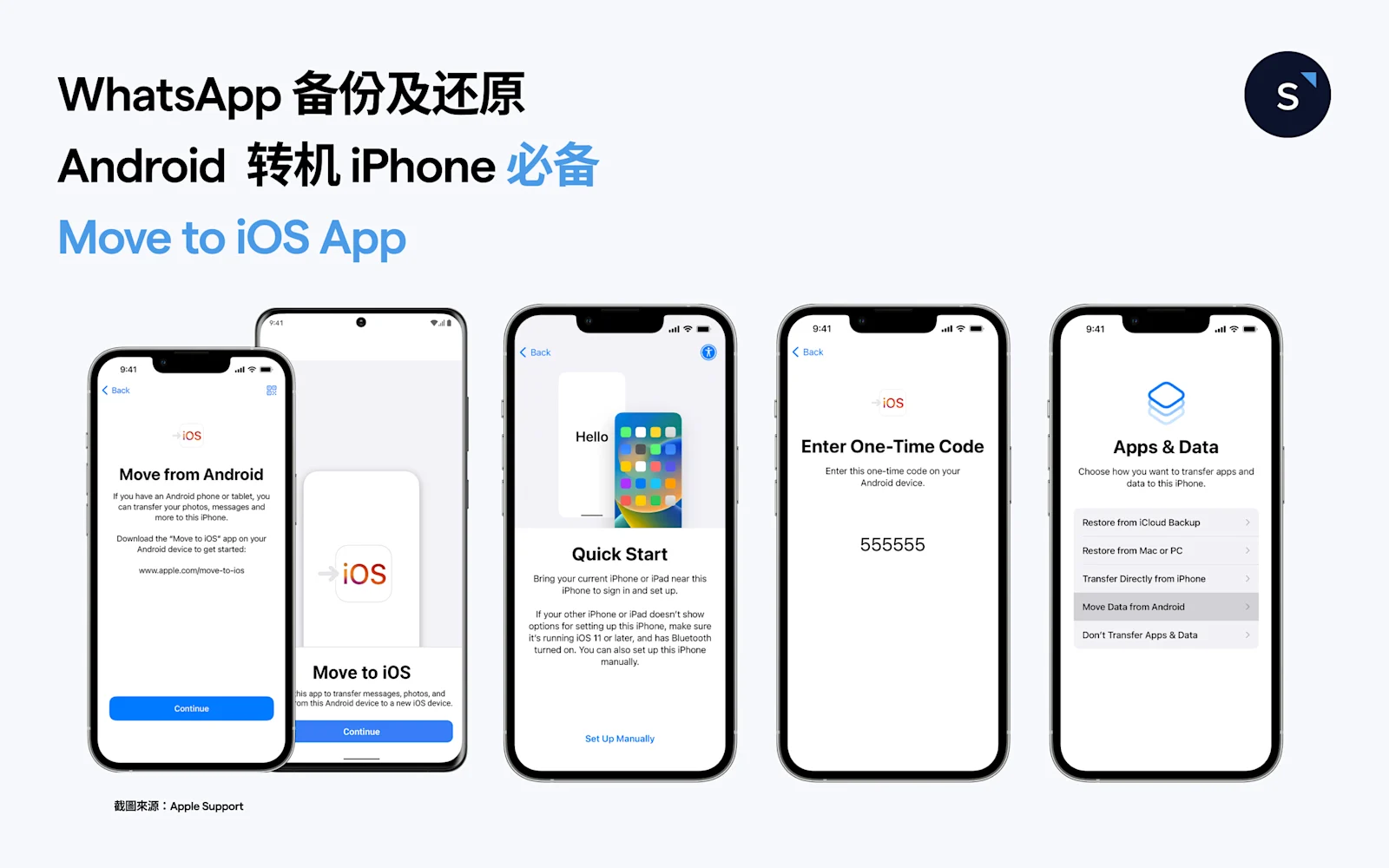 WhatsApp 备份及还原：Android 转 iPhone