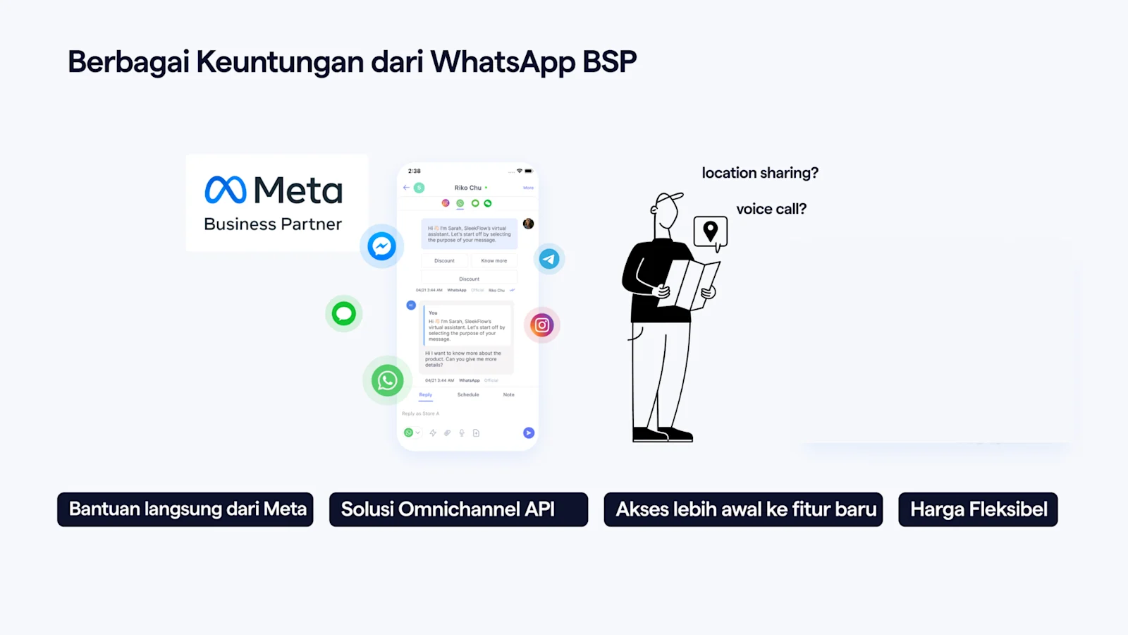Keuntungan menggunakan BSP Resmi untuk WABA