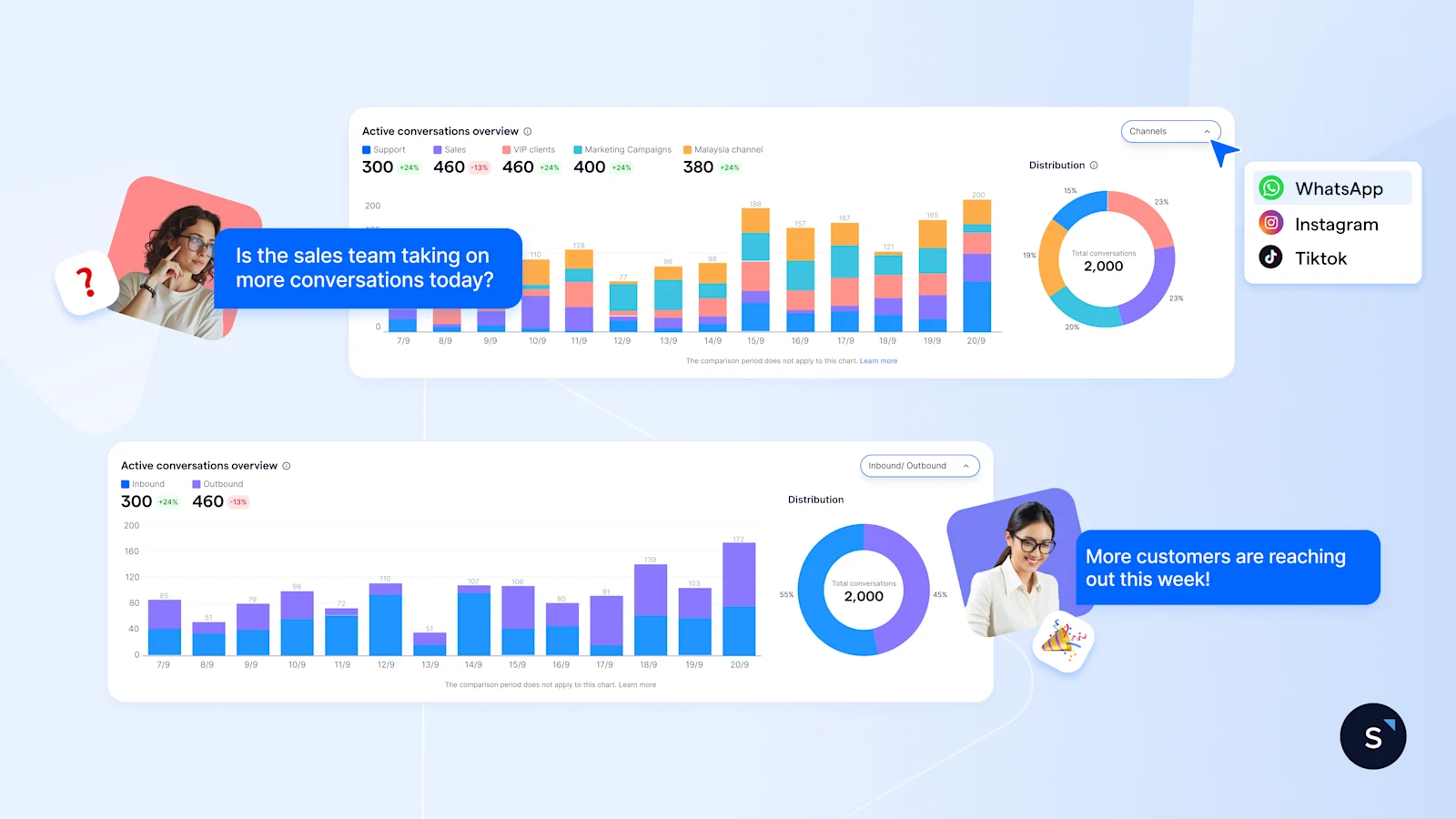CRM Software for tex professionals