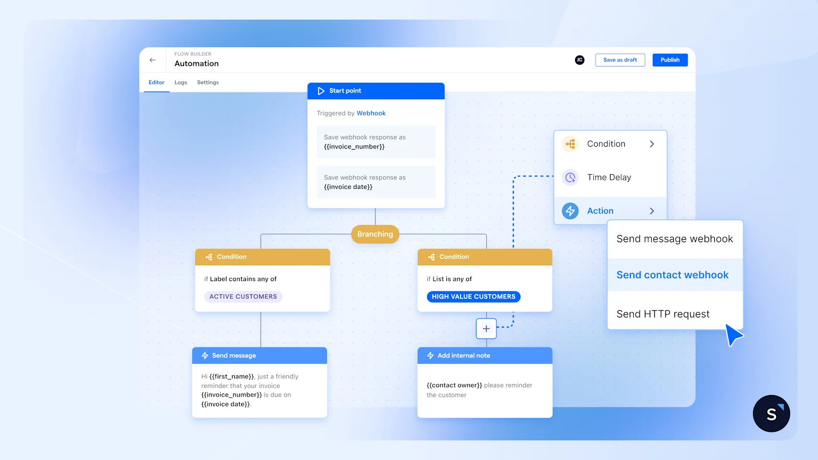 Dashboard from SleekFlow Automation