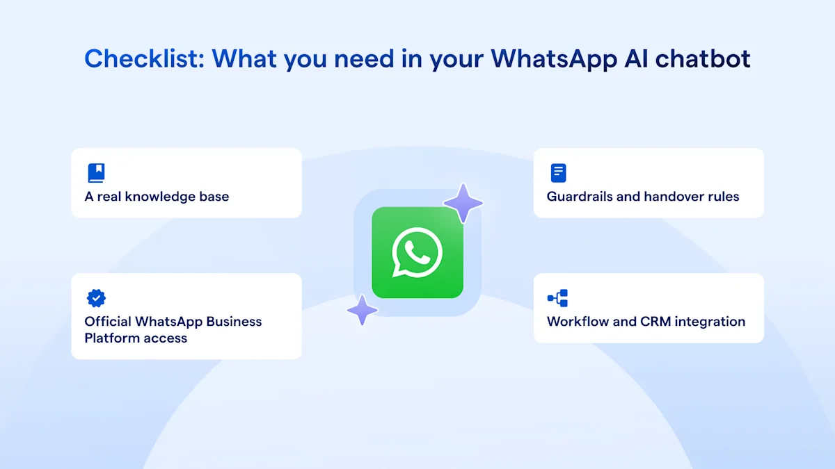 WhatsApp AI Chatbot Guide for Singapore Businesses