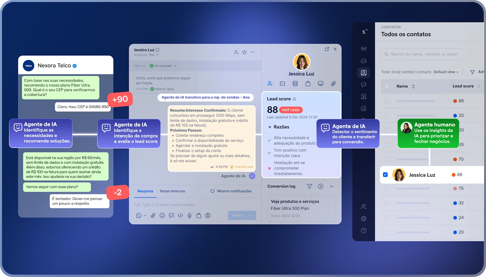PT-BR Lead Scoring Agentflow