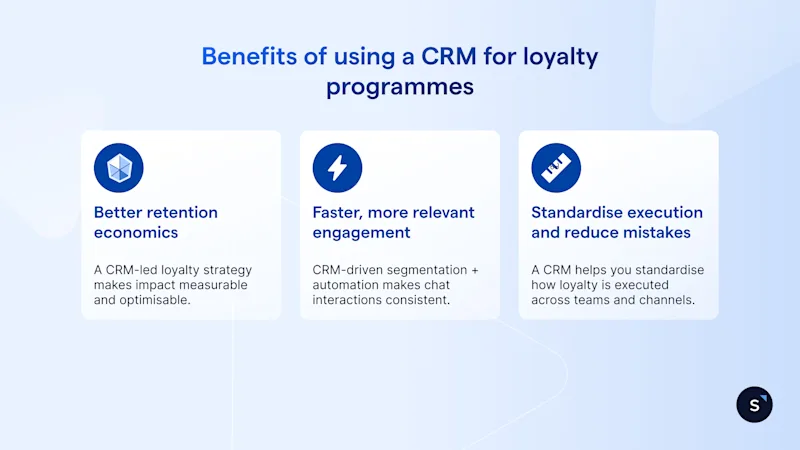 Improve customer loyalty programmes with CRM in Singapore