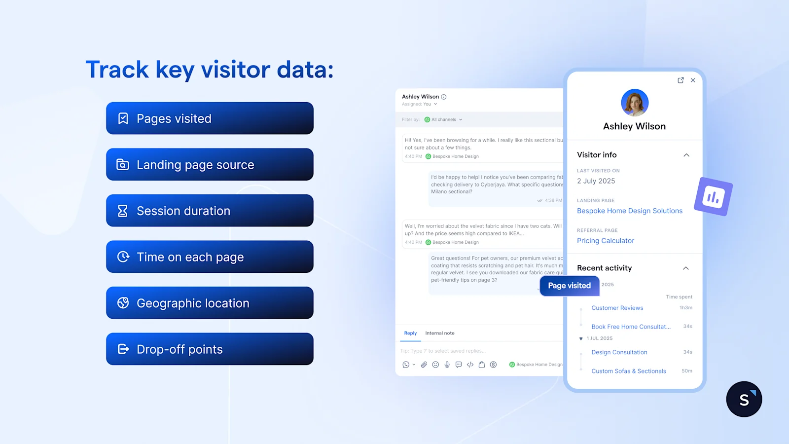ai growth widget vistor data