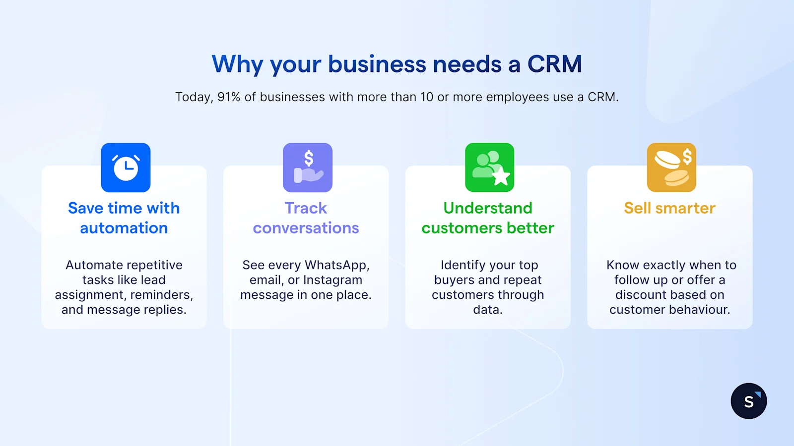 Why your business needs a CRM, save time, track conversions, understand customers and sell better