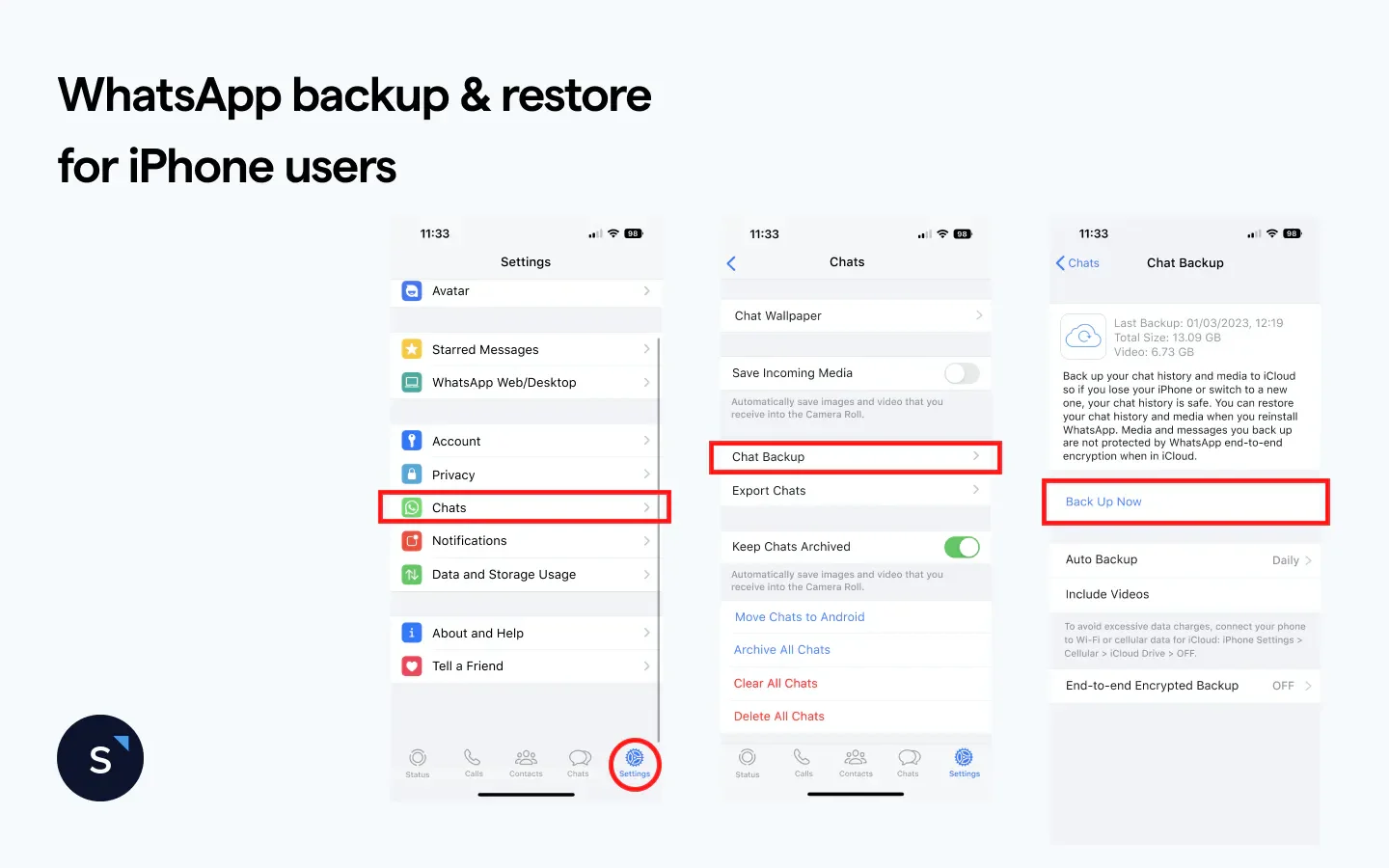 Backup de conversas do WhatsApp para iPhone