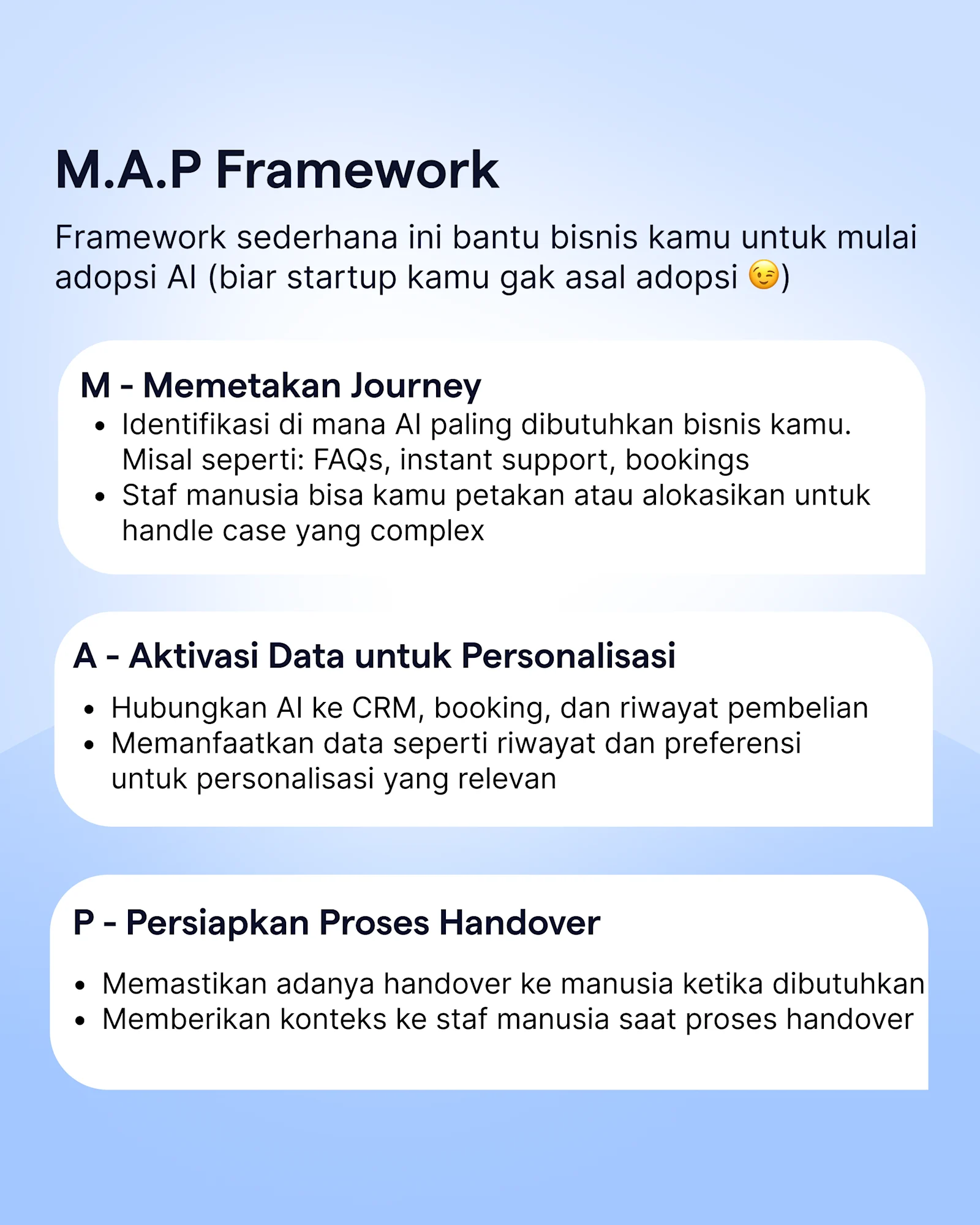 MAP Framework untuk Bisnis Mengimplementasikan AI