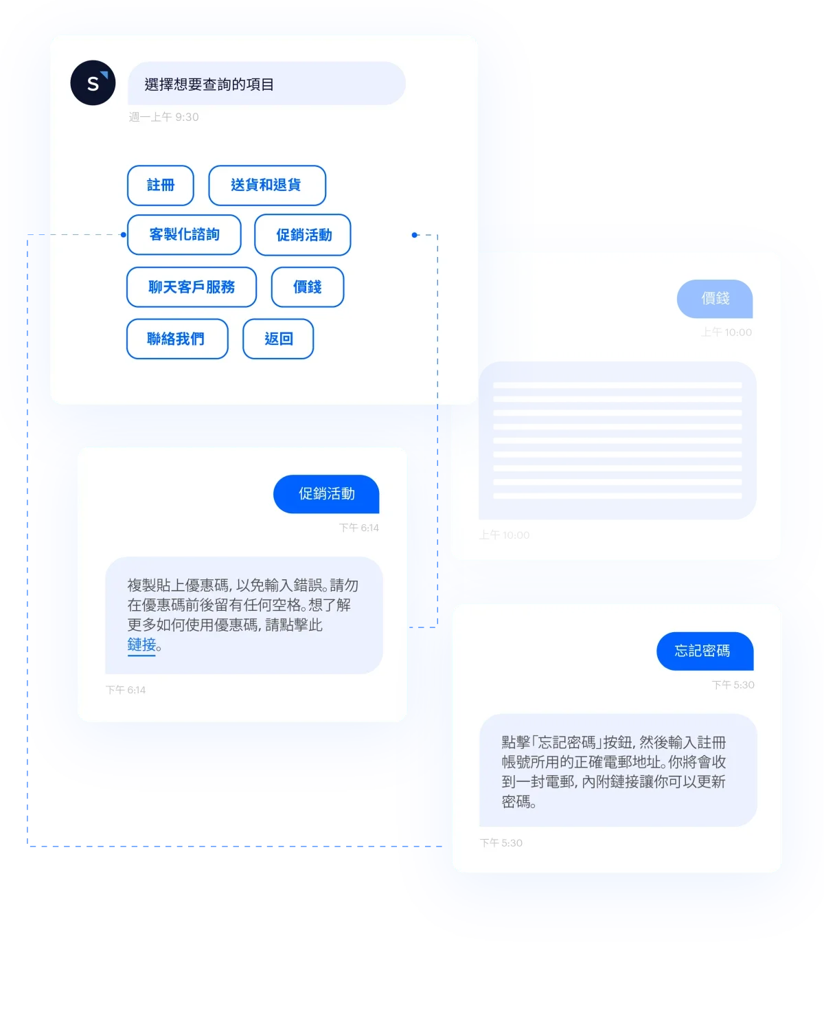 WhatsApp AI 聊天機械人
