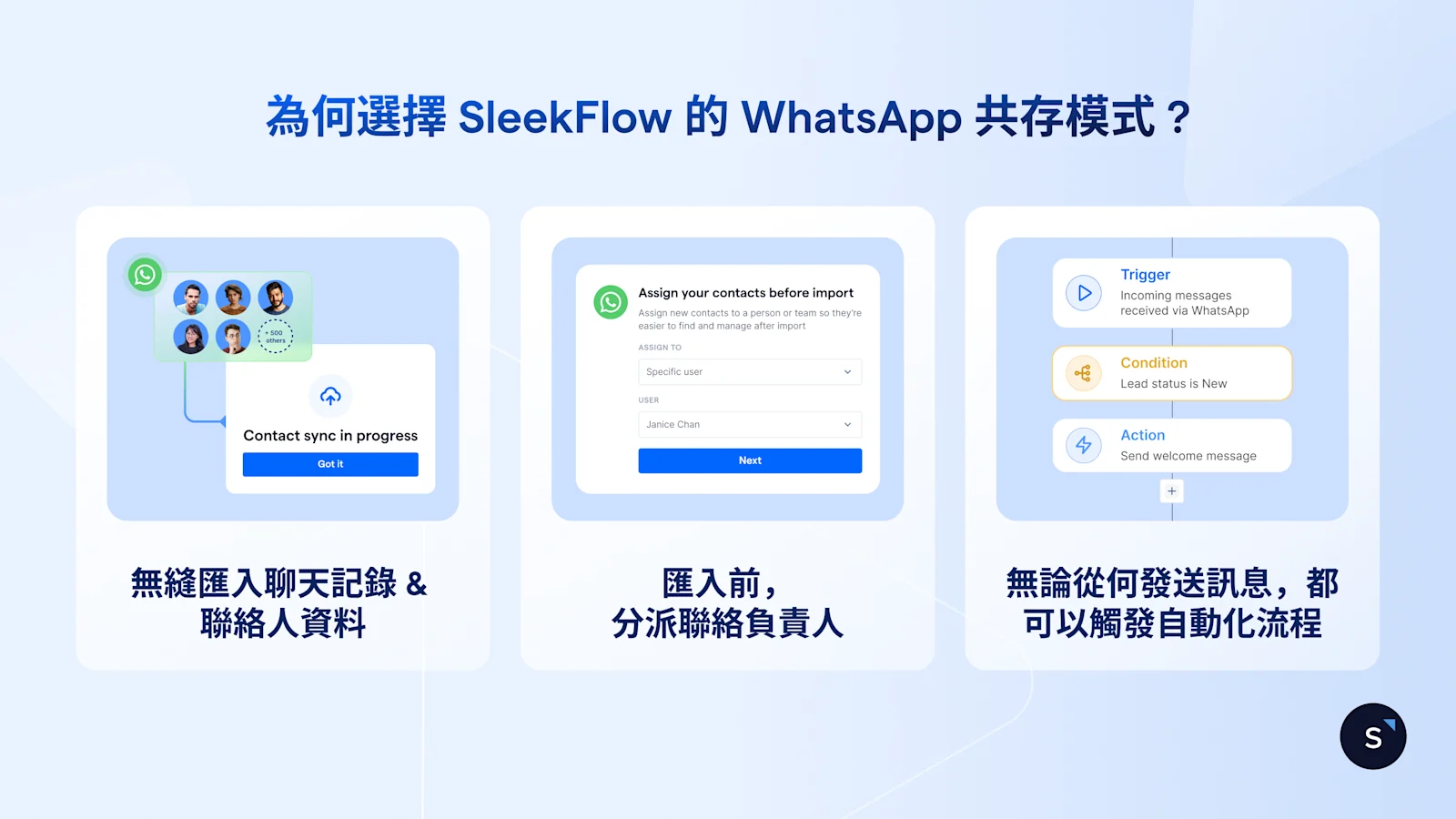 為何選擇 SleekFlow 的 WhatsApp 共存模式 ?