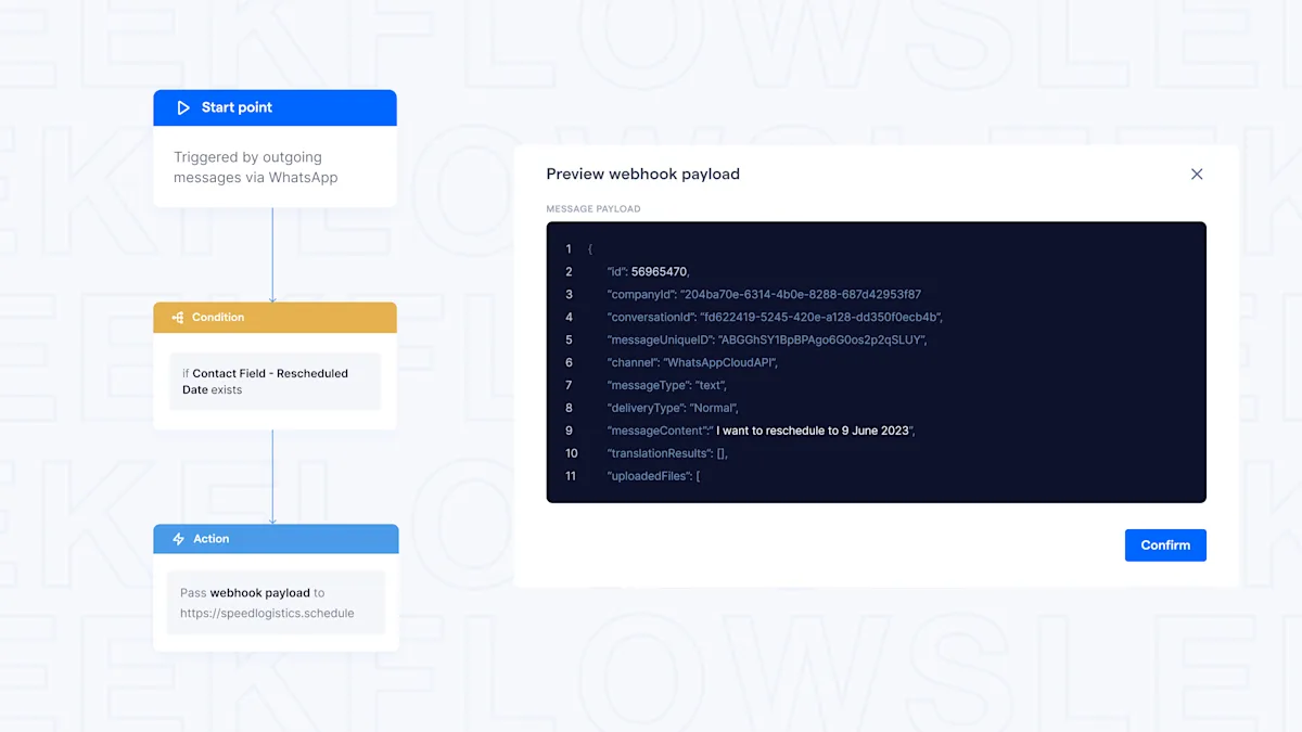 Flow Builder untuk omnichannel chatbot dan otomatisasi