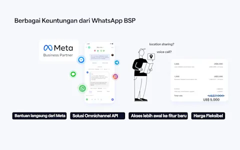 WhatsApp Cloud API: Panduan Lengkap cara Daftar & Biaya
