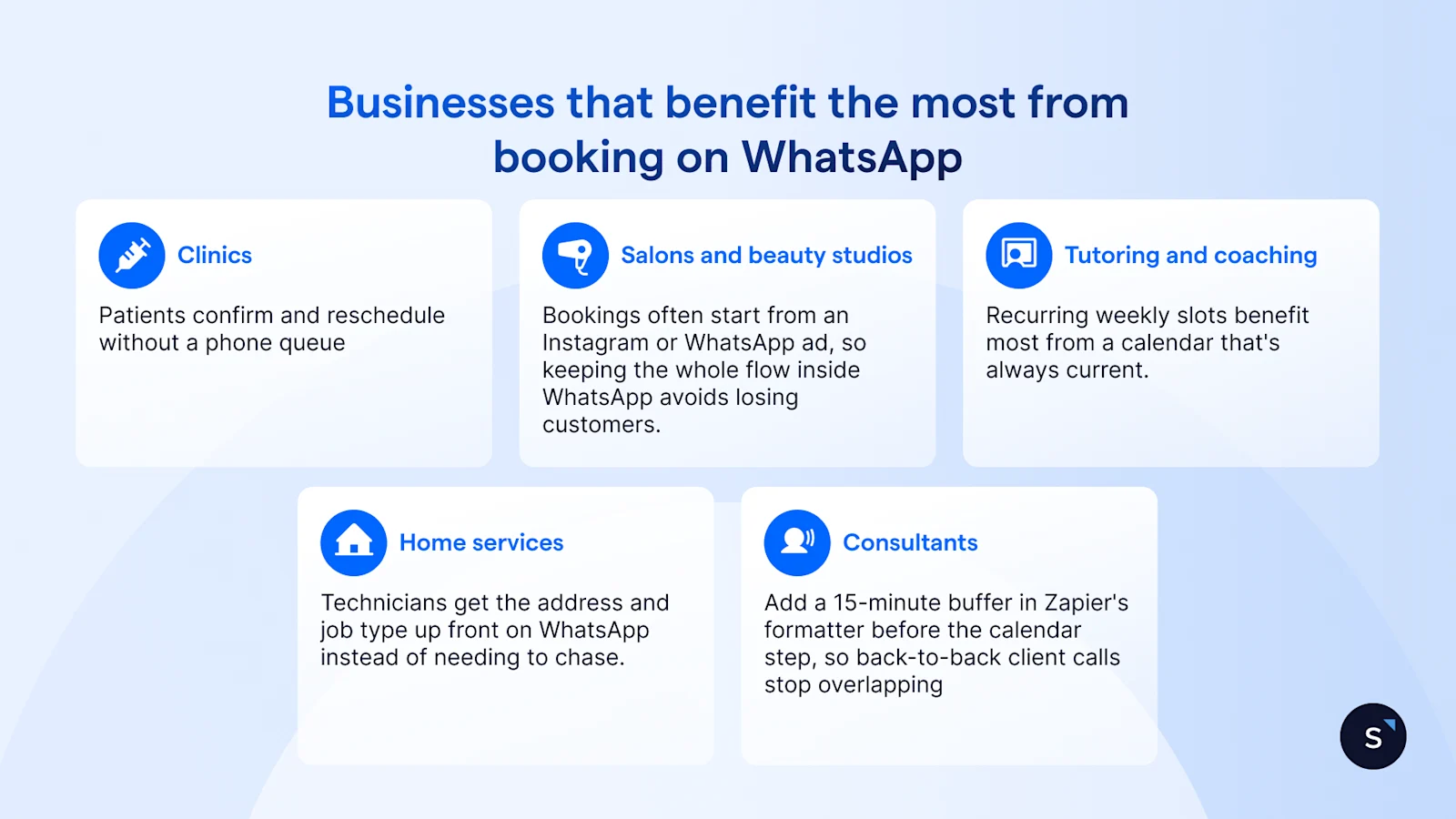 How clinics, salons tutors, home services and consultants can benefit from booking on whatsapp