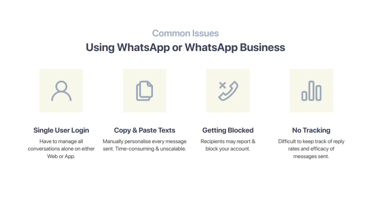 WhatsApp Business Common Issues: Single user login, copy & paste texts, getting blocked, no tracking
