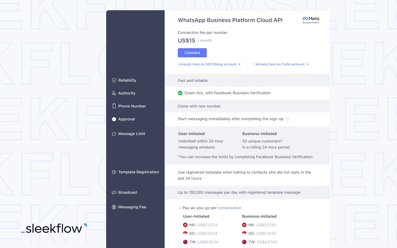 Anmeldung bei der WhatsApp Cloud API über SleekFlow-1