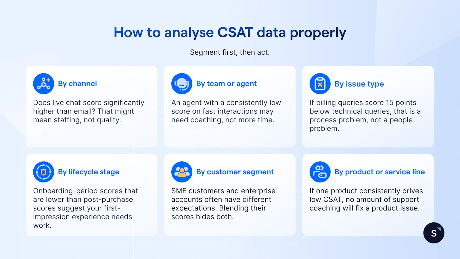 How to analyse CSAT properly by 6 ways