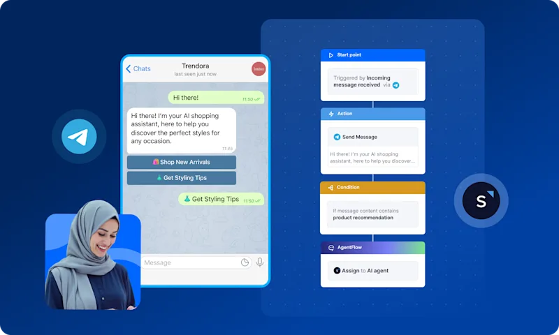 WhatsApp, Facebook & Telegram Chat Widget for Website
