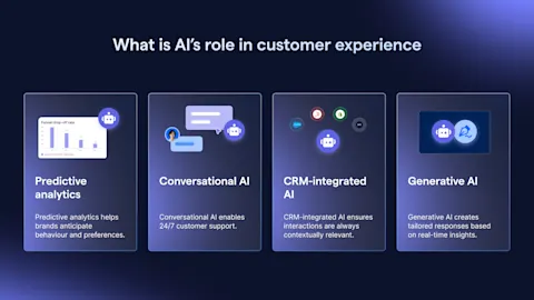 How AI can improve your customer experience