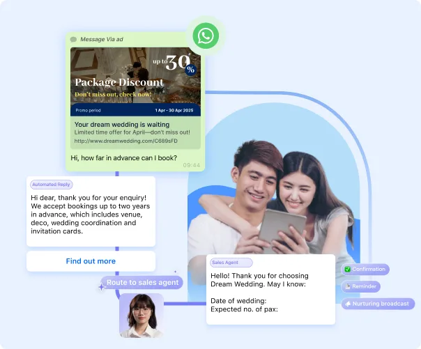 wedding business using CTWA to promote packages