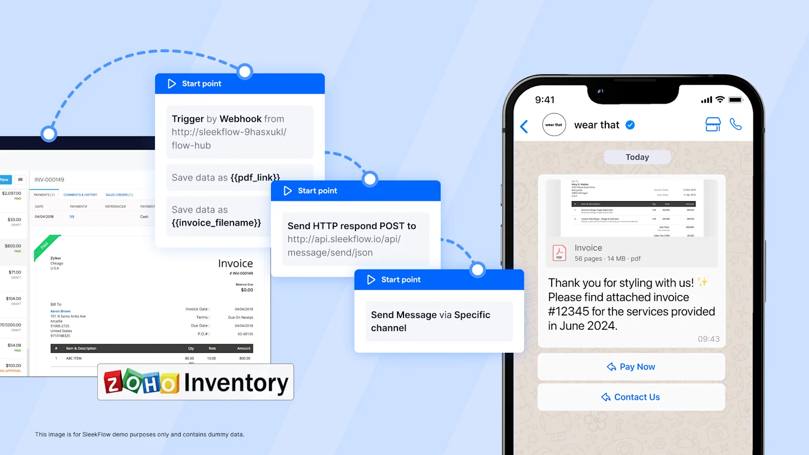 Zoho inventory (when new invoice created trigger sleekflow to send pdf to contact receive msg)