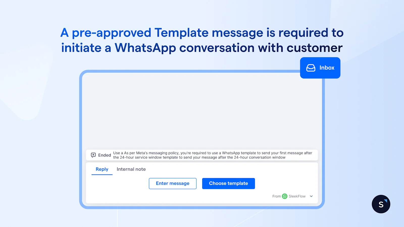WhatsApp Business API inbox view explaining that a pre-approved Template Message is required to initiate customer conversations.