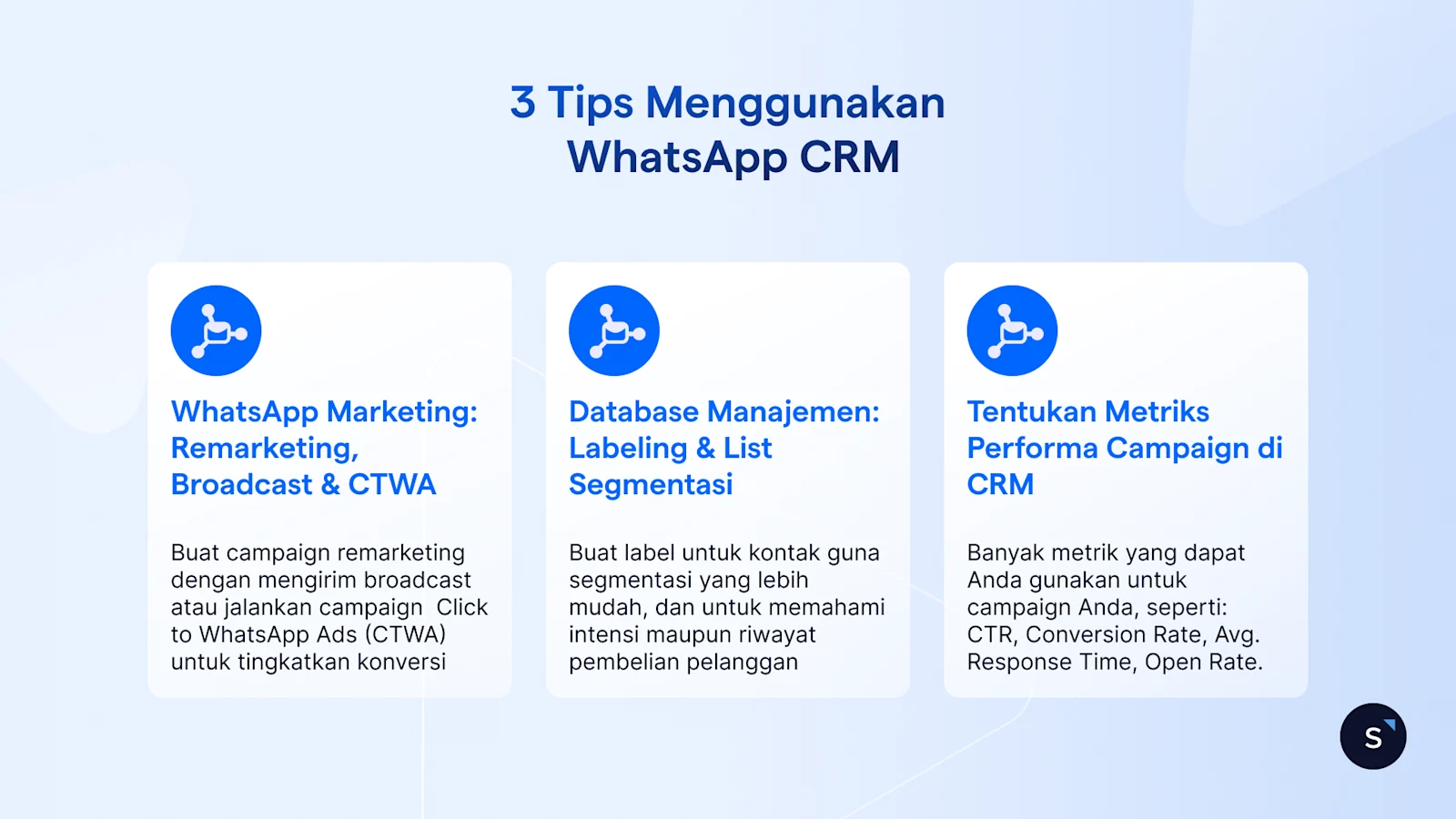Tips Menggunakan WhatsApp CRM
