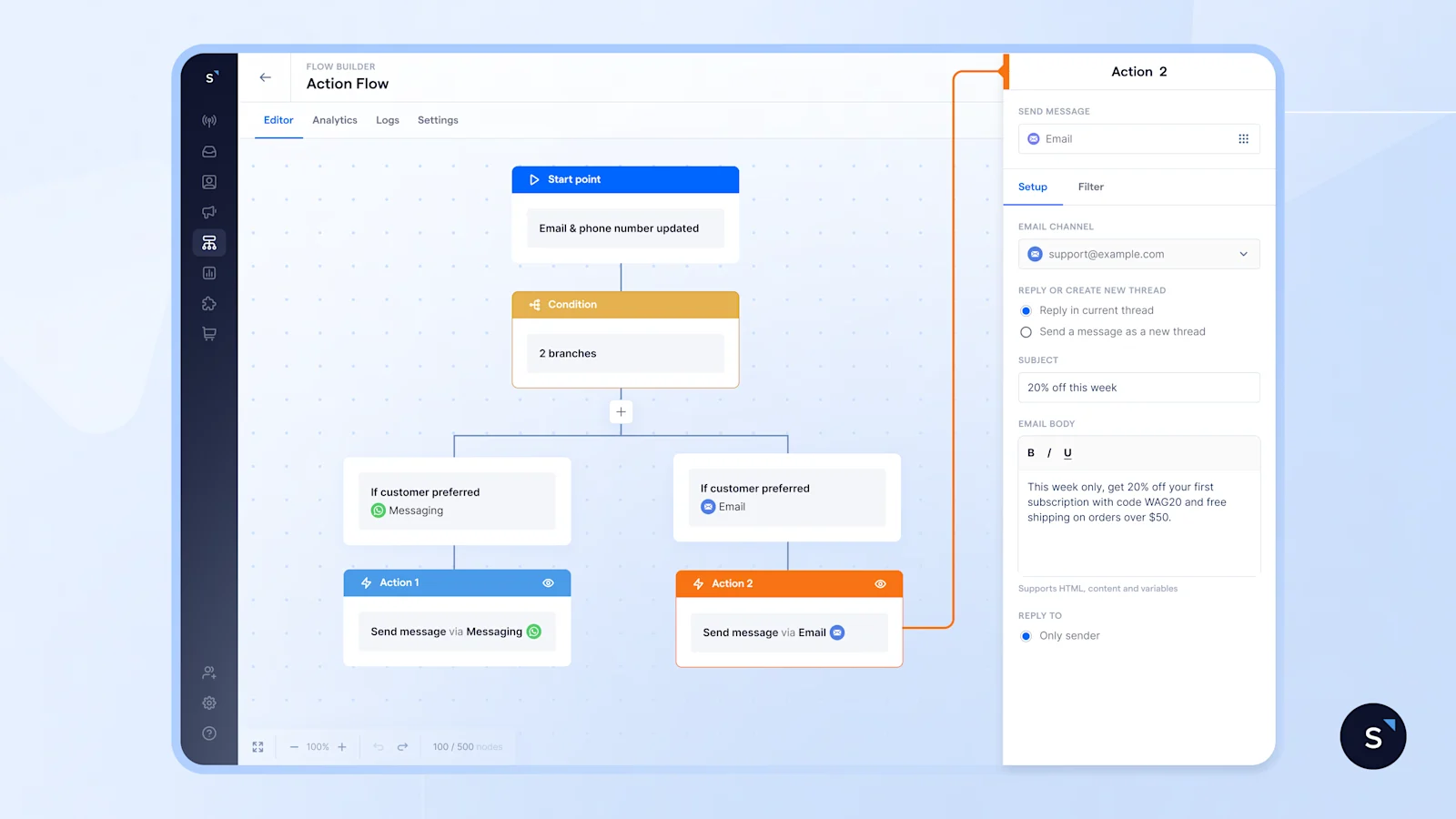 email channel - marketing flow