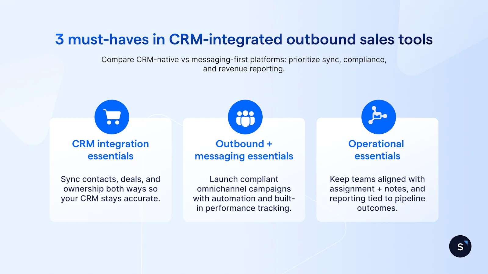 3 must-haves in CRM-integrated outbound sales tools