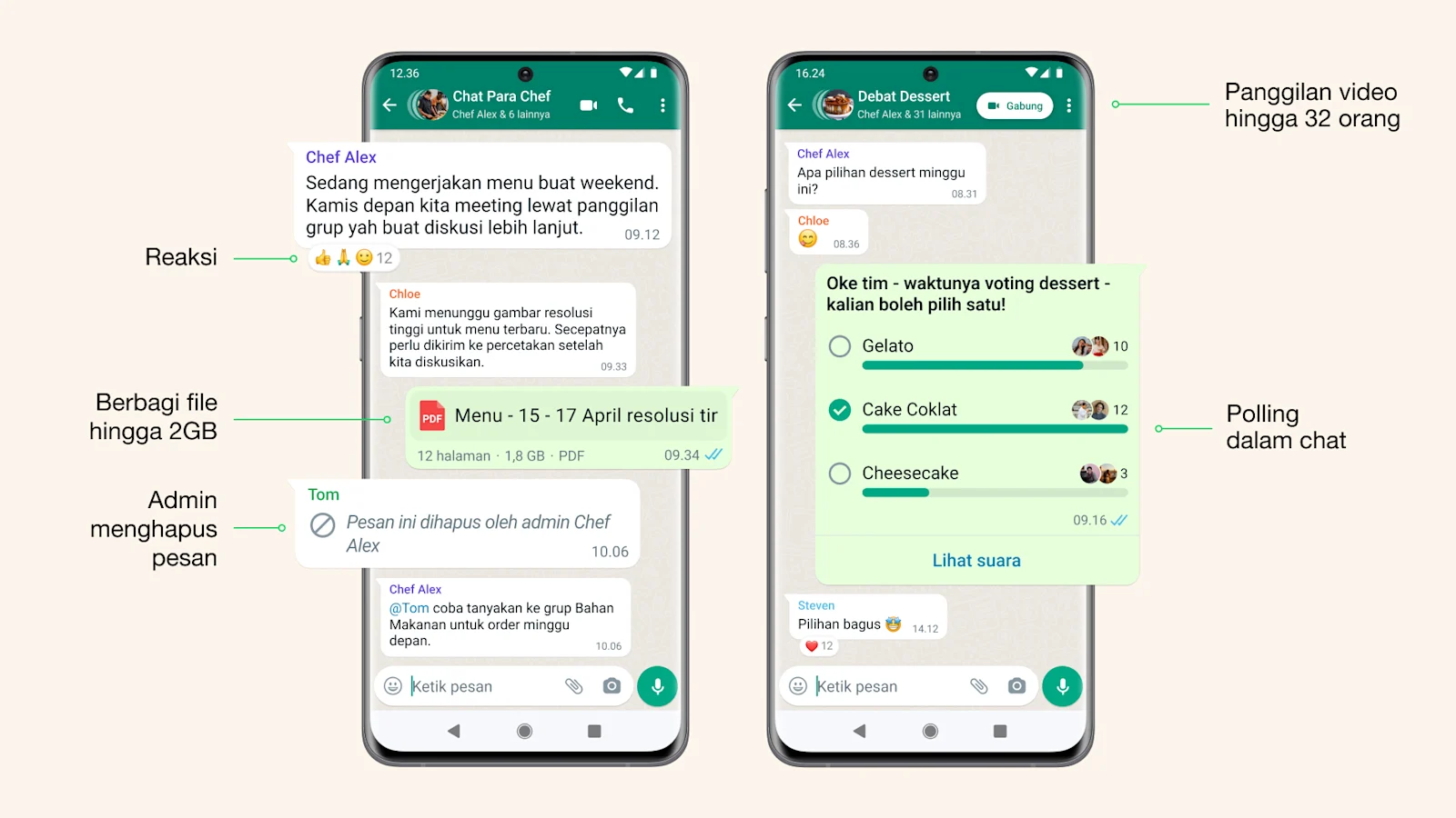 Berbagai Fitur & Contoh Interaksi WhatsApp Community untuk Bisnis