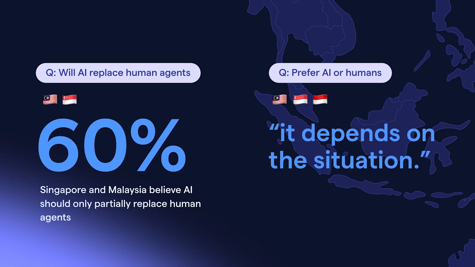 Will AI replace human agents or do consumers prefer AI or human agents