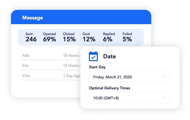 SleekFlow’s analytics