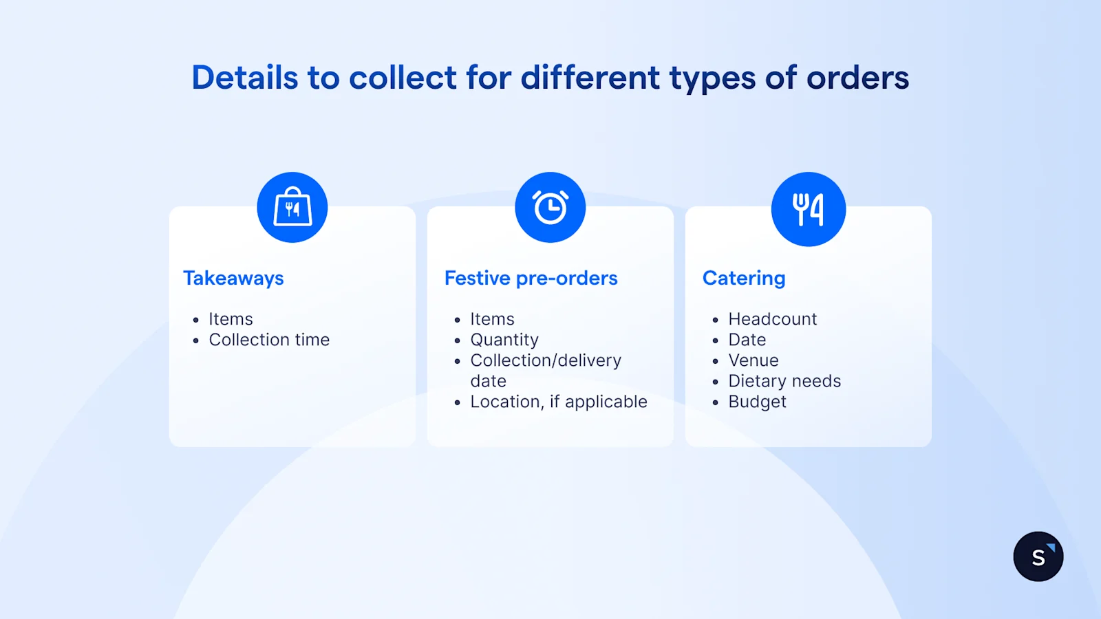 details to collect on whatsapp for different types of orders