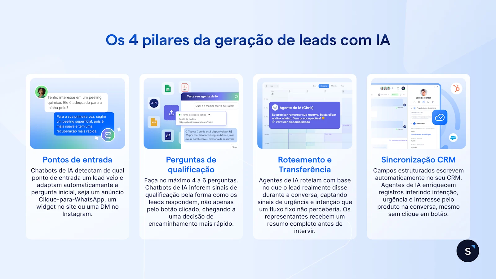 PT BR Geração de leads com IA