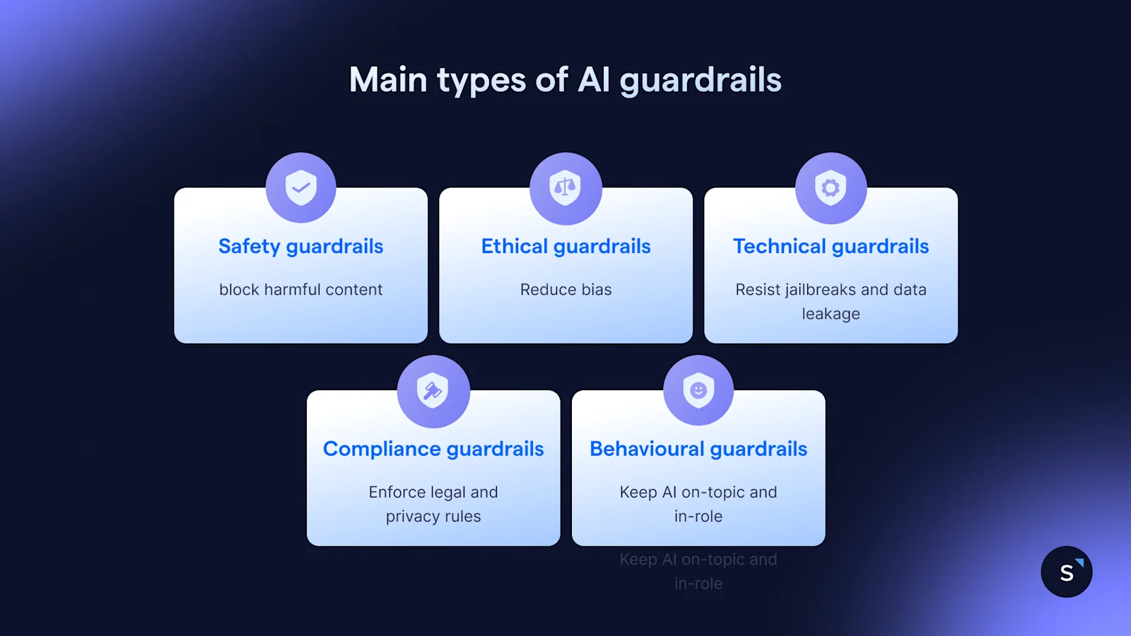 5 main types of ai guardrails