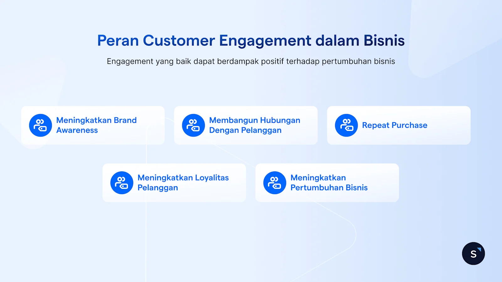 Peran Customer Engagement di dalam bisnis