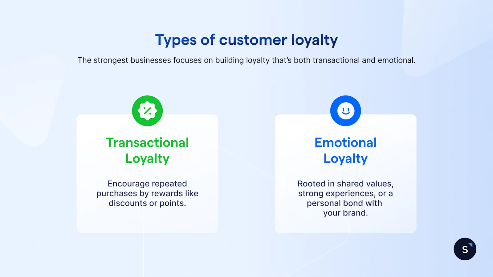 Types of customer loyalty include transactional loyalty and emotional loyalty