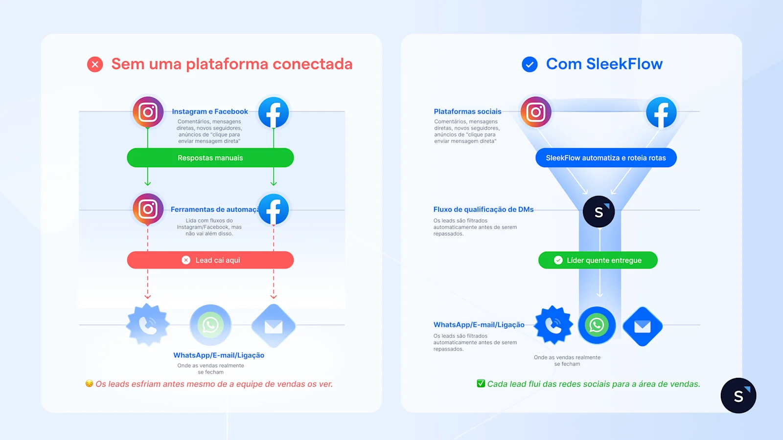 PT BR Comentarios Facebook Instagram 2