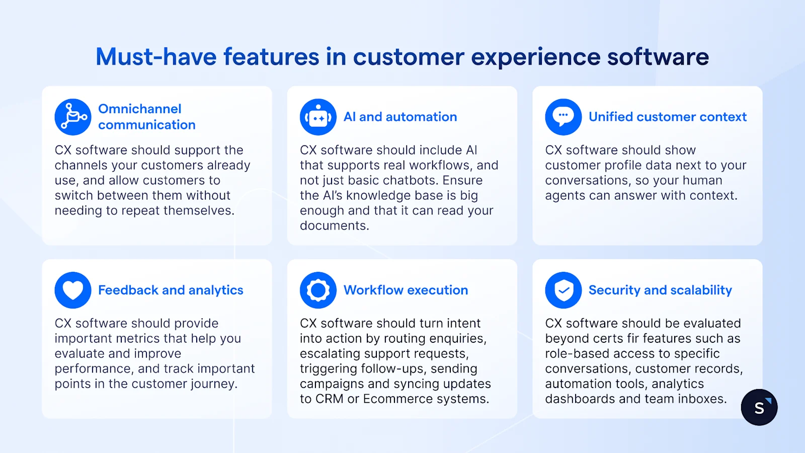 customer experience software must have omnichannel communication, AI, unified customer context, feedback, workflow execution, scalability and security