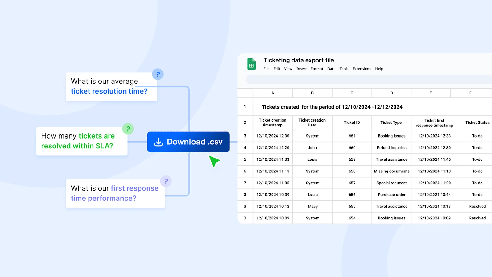SleekFlow Ticketing System6