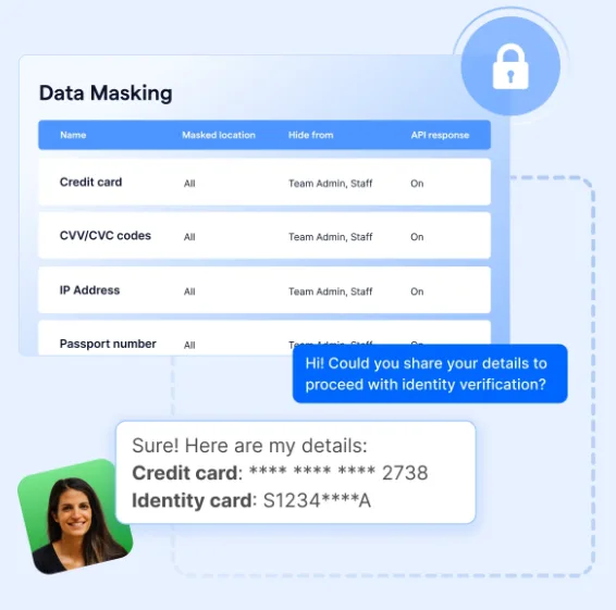 Data masking protects sensitive information like credit cards and identity details